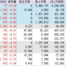엘앤에프컴퍼니 이미지