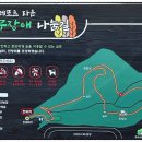 소사벌레포츠타운(인라인스케이트장) 네이버블로그
