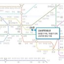 [밝은눈안과] 강남밝은눈안과 버스,승용차,지하철 오시는 길 설명 이미지