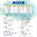에뛰드음악교습소
