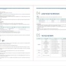 시흥시차량등록사업소(시흥시청) 이미지