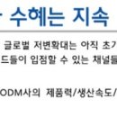 삼화종합화장품
