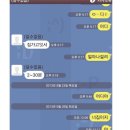 고전과의대화 이미지