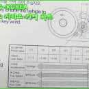 돈스 이미지
