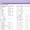 자인닭강정 | 경산자인단오제 21개월아기랑함께 현장둘러본후기