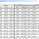 우미린더퍼스트 이미지