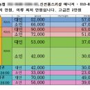 오초펜션