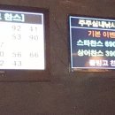 주주실내낚시클럽 이미지
