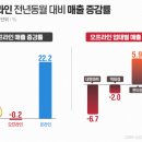 MZ도시락 이미지