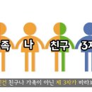 외국인들이 가장 많이 찾아보는 한국 검색어 Top 5.jpg 이미지