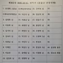 제362차(2025.10.15) 설악산 흘림골 단풍산행 공지 이미지