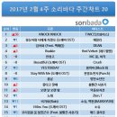 소리바다 - 중구 자갈치해안로 52 | 소리바다