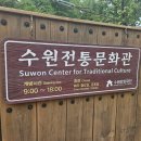 세계유산축전 수원화성 후기 및 관람, 주차정보