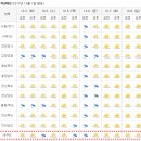 (주)노랑우산
