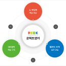 장당길 이미지