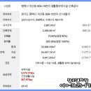 가이아프레지던트 이미지