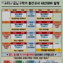 아발론교육대구캠퍼스
