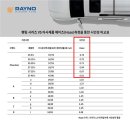 성일한방 이미지