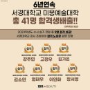 화성명문학원