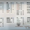크레이프라이언, 카페제라 이미지
