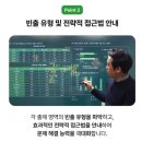 인강파크 | 경기신용보증재단NCS 준비 시작! 취업동스쿨 경기도 공공기관 NCS 인강으로 필기 대비한 솔직 후기