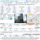 고척LIG리가 2단지 이미지