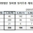한진슈퍼 이미지