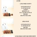 서월루