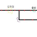 님들 버스 때문에 그러는데...제가 이해하는게 맞나 봐주세요 ㅠㅠ 有11 이미지