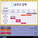 (주)만성전력 비즈니스워치