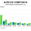 디스 이미지