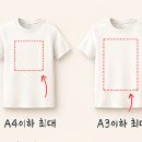 예스광고기획 - 창원시 성산구 용지로169번길 13 | 예스광고기획