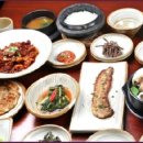 거궁부평점 이미지