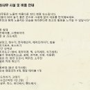 소나무스테이 네이버블로그
