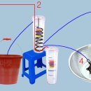 증류기 DIY 만들 준비 및 계획 이미지