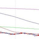 (주)리더스코아 이미지