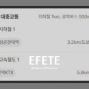 상촌초등학교 도서관 이미지