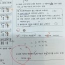 Re: 진모8 59p 3번-2-② 사장조-장조와 단조 이미지