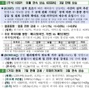 대성코스메틱
