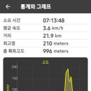 스타보드55 이미지