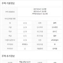 양평부동산박사공인중개사사무소 네이버블로그