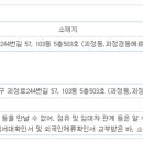 에이제이네트웍스(주)