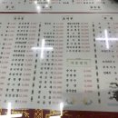 대방역 6번출구 횡단보도 이미지