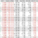 장원에프엔에스 - 남구 용소로 45 | 장원에프엔에스