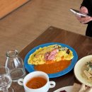 쫑의전쟁 | [공지] [수원 행궁동 맛집] 블레스브런치바 🥪ㅣ행궁동 브런치,와인바 맛집ㅣ분위기,맛 기절이세요,,