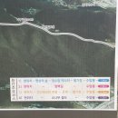 수암약수터 | 안산 수리산 수암봉 1코스 등산초보 후기와 팁 ,하산 후 맛집