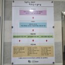 진주직업전문학교