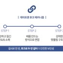 게이트맨프라자대성하우스