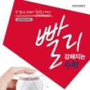 빨리강해지는수학학원