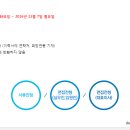 (주)아람인테크 네이버블로그